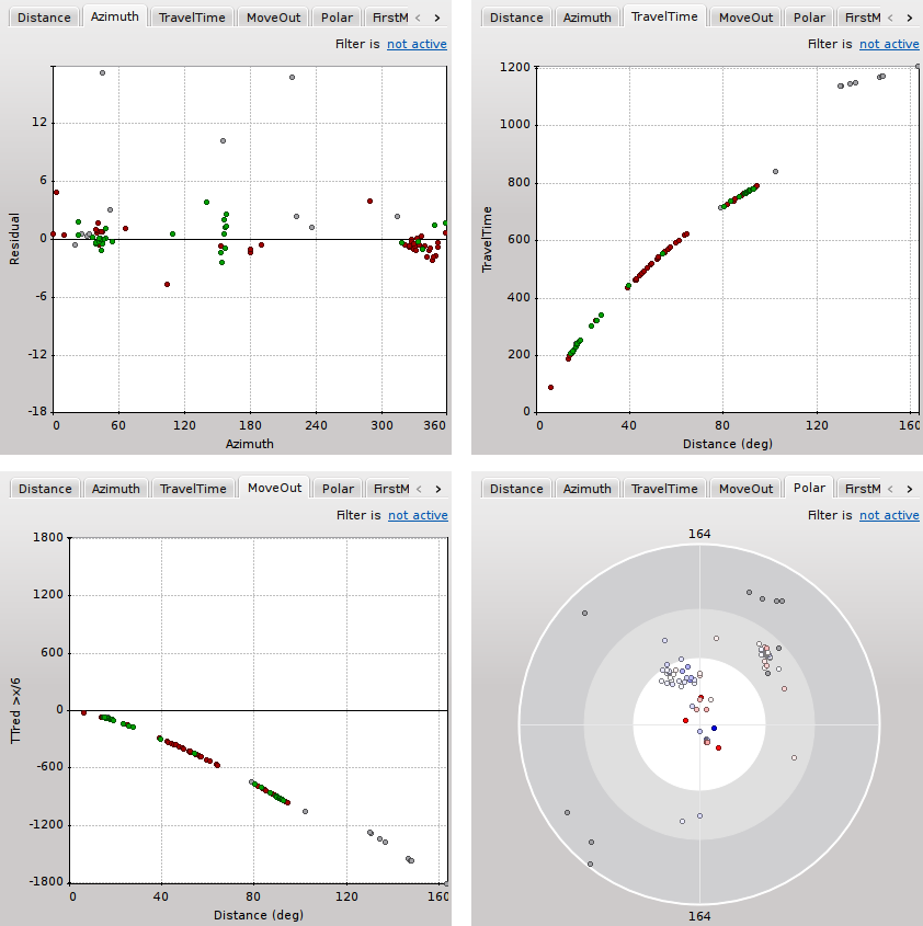 ../_images/tab_location_plots.png