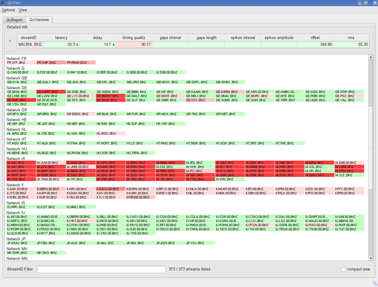 ../_images/Status_overview_of_scqcv.jpg