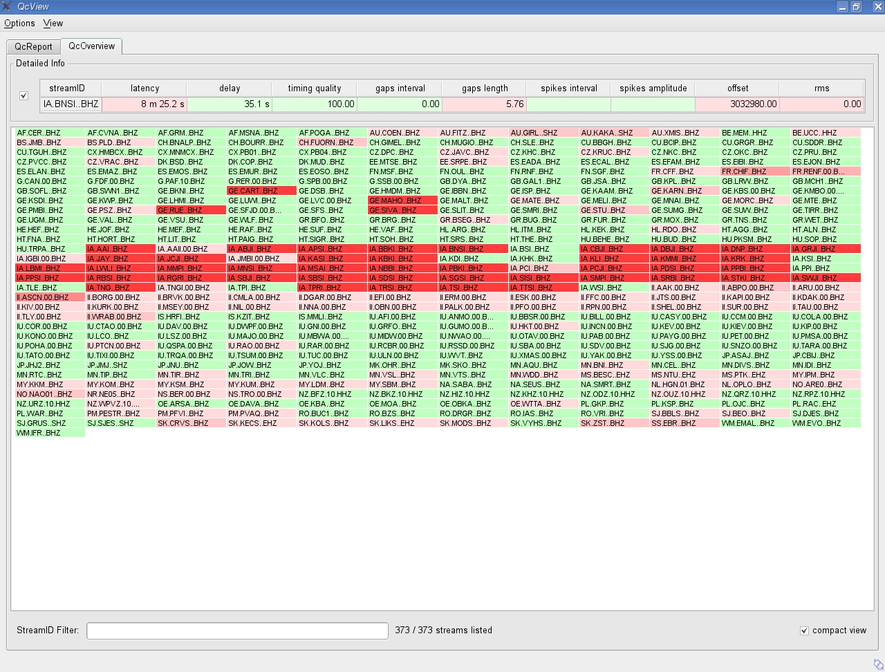 ../_images/Compact_status_overview_of_scqcv.jpg