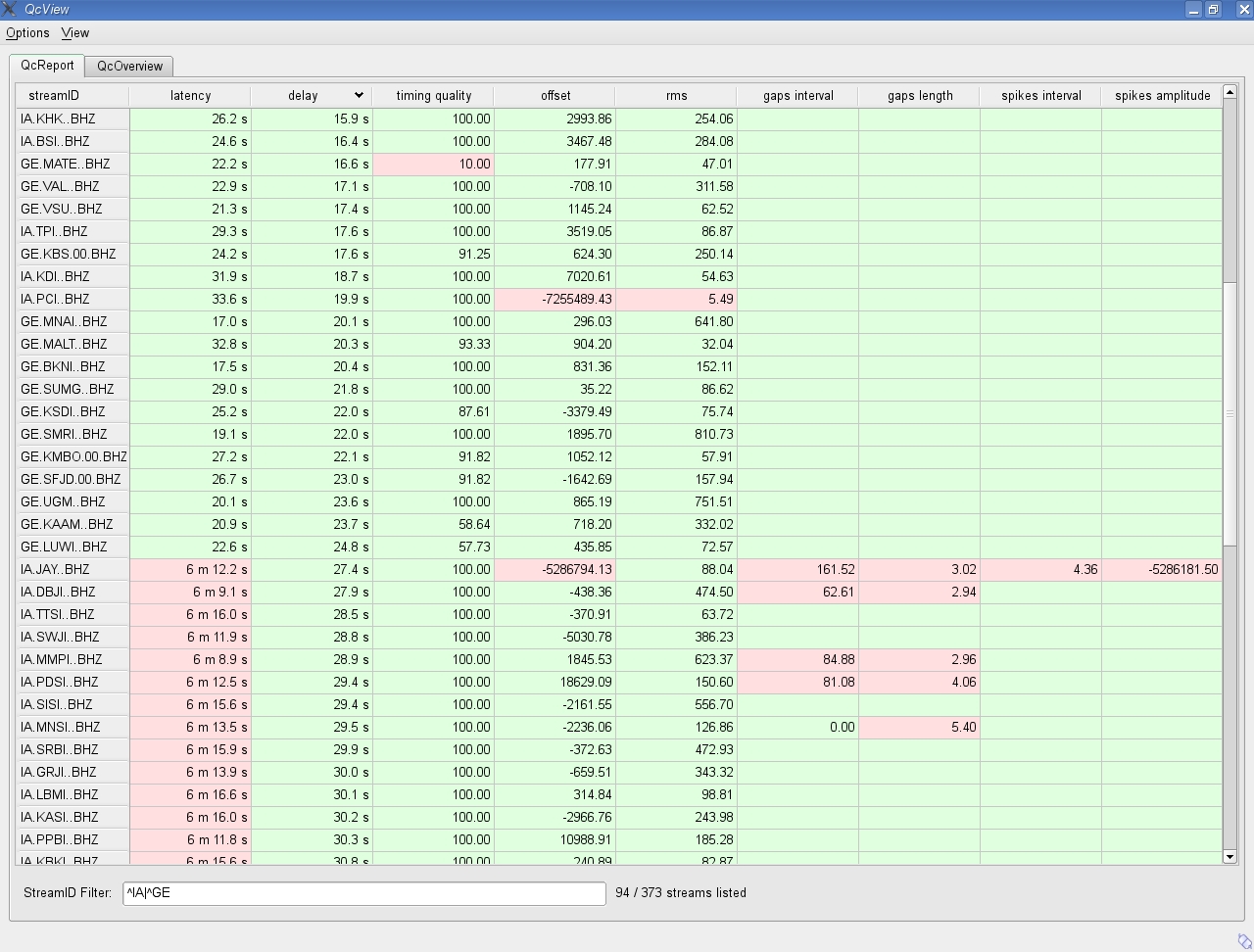 ../_images/Tabulator_view_of_scqcv.jpg